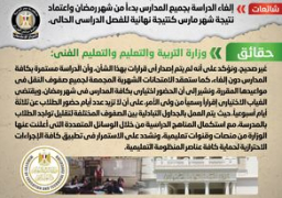 الحكومة تنفي ما تردد حول الغاء الدراسة بجميع المدارس بدءا من شهر رمضان