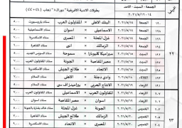 رسمياً .. جدول الدوري المصري بالكامل حتى نهايته في 30 سبتمبر