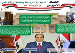 بالانفوجراف…الزراعة تنشر الحصاد الاسبوعي رقم ٣٨ لأنشطتها