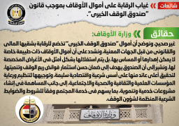 الحكومة تنفي غياب الرقابة على أموال الأوقاف بموجب قانون “صندوق الوقف”