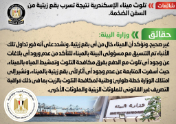 شائعة: تلوث ميناء الإسكندرية نتيجة تسرب بقع زيتية من السفن الضخمة تداولت بعض المواقع الإلكترونية وصفحات التواصل الاجتماعي