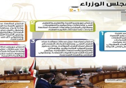 أهم اجتماعات وقرارات وأنشطة مجلس الوزراء خلال أسبوع