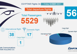 مصر للطيران تسير غداً 56 رحلة جوية لعدة دول