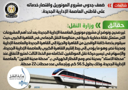 بالصور.. “مجلس الوزراء” ينفي ضعف جدوى مشروع المونوريل واقتصار خدماته على قاطني العاصمة الإدارية الجديدةؤ