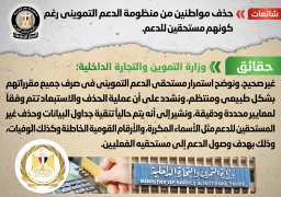 الحكومة تنفى حذف مواطنين مستحقين من منظومة الدعم التموينى