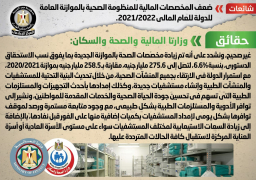 الحكومة تنفي ضعف المخصصات المالية للمنظومة الصحية بالموازنة العامة