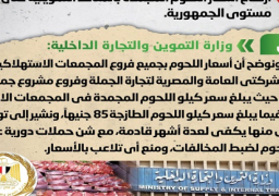 مجلس الوزراء ينفي ارتفاع أسعار اللحوم المجمدة بالمنافذ التموينية على مستوى الجمهورية