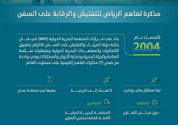 السعودية رئيسا للجنة مذكرة تفاهم الرياض للرقابة والتفتيش على السفن