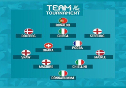 رونالدو وسترلينج وكييزا يقودون التشكيل المثالي لـ”يورو 2020″