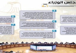 أهم اجتماعات وقرارات وأنشطة مجلس الوزراء خلال أسبوع