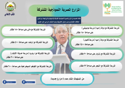 بالانفوجراف.. ابرز تصريحات وزير الزراعة امام لجنة الدفاع بمجلس النواب