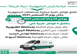 “الصحة” تطلق 4 قوافل طبية مجانية ضمن مبادرة “حياة كريمة”