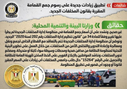 الحكومة تنفي تطبيق زيادات على رسوم جمع القمامة بقانون المخلفات الجديد