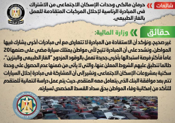 الحكومة تنفي حرمان مالكي “الإسكان الاجتماعي” من مبادرة إحلال السيارات