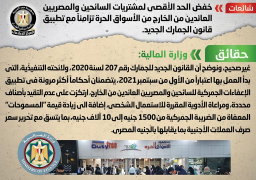 الحكومة تنفي خفض الحد الأقصى لمشتريات السائحين والمصريين العائدين من الخارج من الأسواق الحرة| انفوجراف