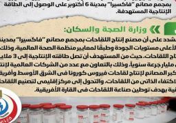 الحكومة تنفي شائعة عدم قدرة مصنع إنتاج لقاحات كورونا بفاكسيرا 6 أكتوبر على الوصول إلى الطاقة الإنتاجية المستهدفة