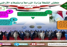 بالانفوجراف..”الزراعة في أسبوع” نشرة الحصاد رقم ٥٨لأنشطة الوزارة