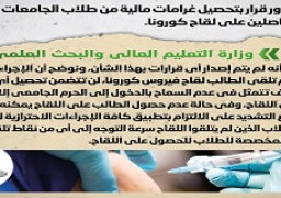 شائعة: صدور قرار بتحصيل غرامات مالية من طلاب الجامعات غير الحاصلين على لقاح كورونا