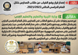 الحكومة تنفي رفع الغياب عن طلاب المدارس خلال العام الدراسي الحالي