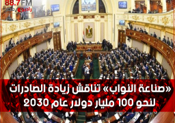 «صناعة النواب» تناقش زيادة الصادرات لنحو 100 مليار دولار عام 2030
