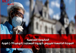 الحكومة الفرنسية الموجة الخامسة لفيروس كورونا المستجد (كوفيد-19) قوية