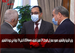 وزير التربية والتعليم: صعود مصر إلى المركز 39 ضمن تصنيف USNews لأعلى ٧٨ دولة في جودة التعليم