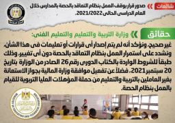 الحكومة تنفي وقف العمل بنظام التعاقد بالحصة خلال العام الدراسي الحالي