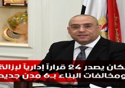 وزير الإسكان يصدر 24 قراراً إدارياً لإزالة التعديات ومخالفات البناء بـ6 مدن جديدة