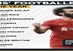 صلاح أفضل لاعب بالدوري الإنجليزي 2021 فى استفتاء ميرور