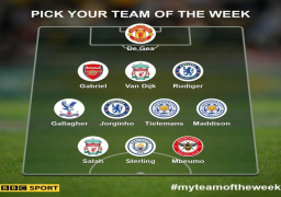 صلاح يتصدر التشكيل المثالى للجولة 16 من الدوري الإنجليزي