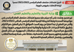 الحكومة تنفي تأجيل امتحانات منتصف العام تحسباً لزيادة إصابات كورونا