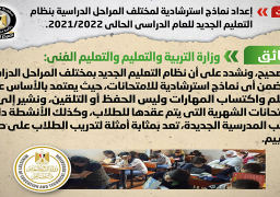 الحكومة تنفي إعداد نماذج استرشادية للمراحل الدراسية بنظام التعليم