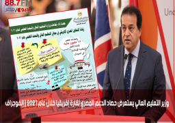 وزير التعليم العالي يستعرض حصاد الدعم المصري لقارة إفريقيا خلال عام 2021 | إنفوجراف