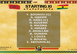 خليلودزيتش يعلن التشكيل الرسمي للمغرب لمواجهة غانا