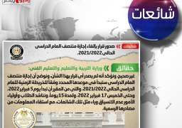 شائعة: صدور قرار بإلغاء إجازة منتصف العام الدراسي الحالي 2021/2022