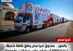 بالصور.. صندوق تحيا مصر يطلق قافلة شاملة لرعاية 3000 أسرة في حلايب و شلاتين وأبو رماد