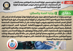الصحة تنفي التحذير من عدم الذهاب للمستشفيات حال الشعور بأعراض كورونا