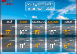 النشرة الجوية اليومية ._. حالة الطقس المتوقعة يوم الثلاثاء 18 يناير ، و درجات الحرارة المتوقعة