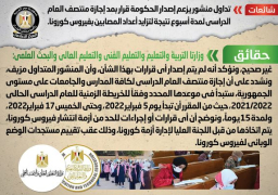 الحكومة تنفي مد إجازة منتصف العام أسبوع بسبب تزايد إصابات كورونا