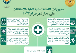 رئيس الوزراء يتابع جهود “اللجنة الطبية العليا والاستغاثات”