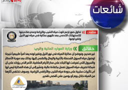 تداول صور تزعم تلوث مياه الشرب والزراعة وعدم صلاحيتها للاستهلاك الآدمي بعد ظهور عكارة في مياه نهر النيل وتغير لونها