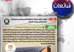 شائعة: توقف كافة محطات الطاقة الشمسية في مصر تزامناً مع انخفاض درجات الحرارة