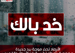 الأرصاد تحذر : موجة برد جديدة مصحوبة بأمطار تضرب البلاد الأربعاء والخميس