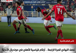نصف النهائي للمرة الرابعة.. أرقام قياسية للأهلي في مونديال الأندية