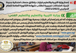 الحكومة تنفي إطلاق منصات امتحانية تجريبية لطلاب الشهادة الثانوية
