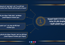 الداخلية تواصل حملات ضبط الاسواق