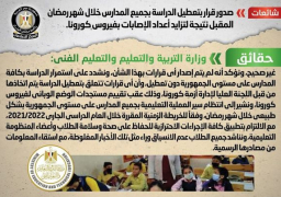 الحكومة تنفي تعطيل الدراسة بالمدارس في رمضان بسبب تزايد إصابات كورونا
