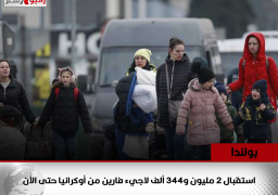 بولندا: استقبال 2 مليون و344 ألف لاجيء فارين من أوكرانيا حتى الآن