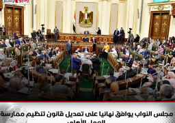مجلس النواب يوافق نهائيا على تعديل قانون تنظيم ممارسة العمل الأهلي