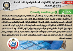 الحكومة تنفي إلغاء قرار ارتداء الكمامة بالأماكن المغلقة والمواصلات
